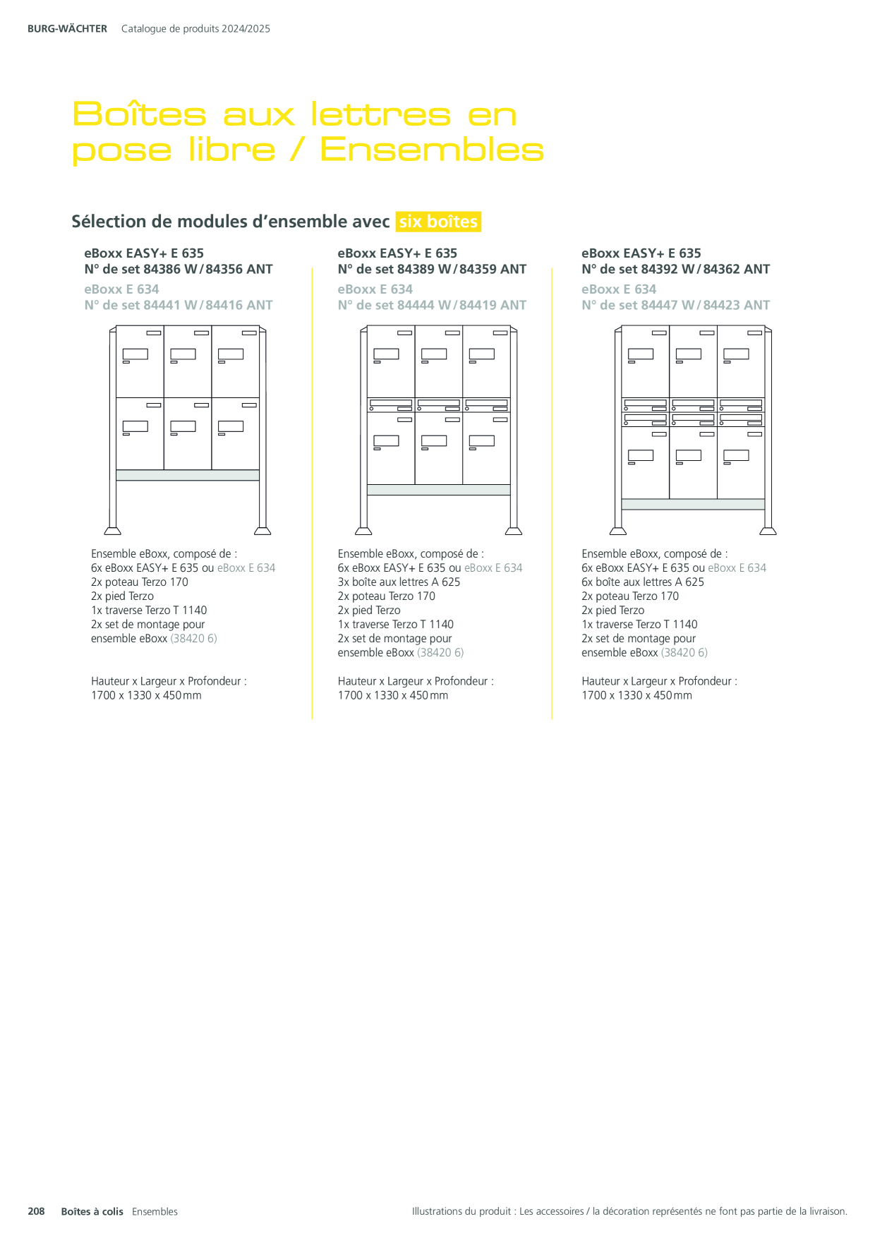 Catalog Overview Image