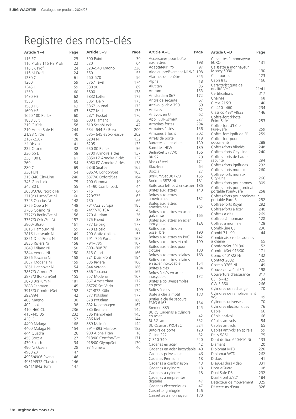 Catalog Overview Image