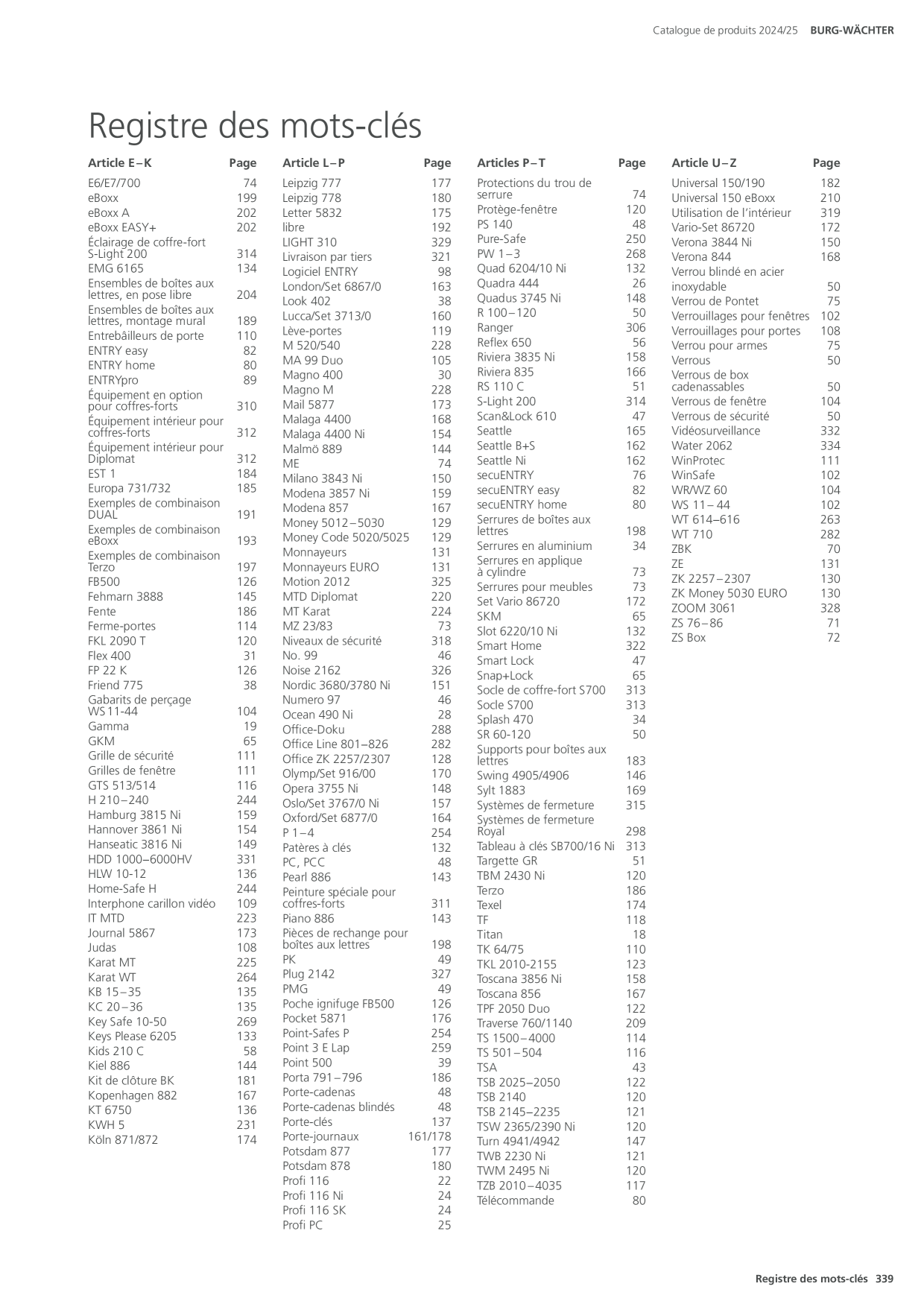 Catalog Overview Image