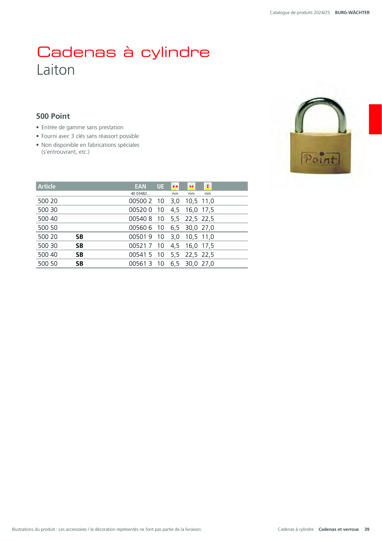 Catalog Overview Image
