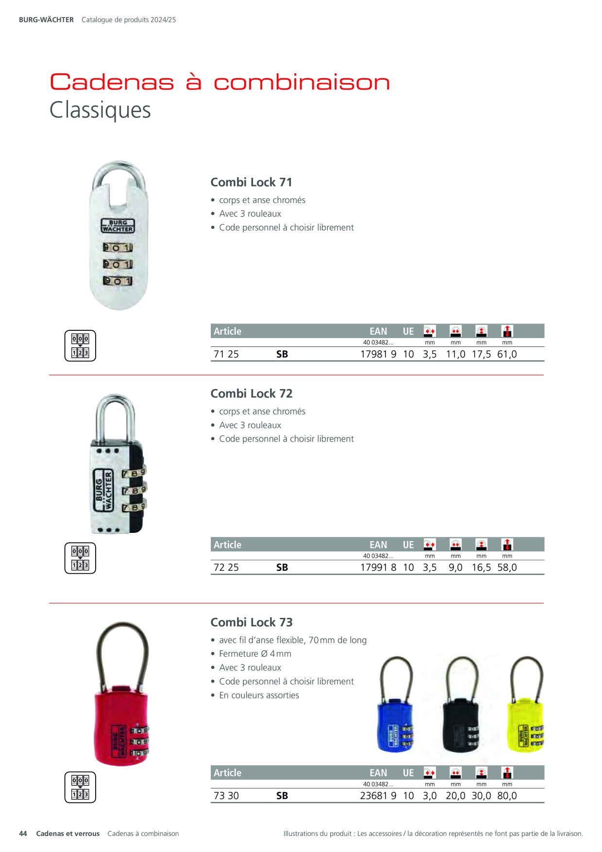 Catalog Overview Image