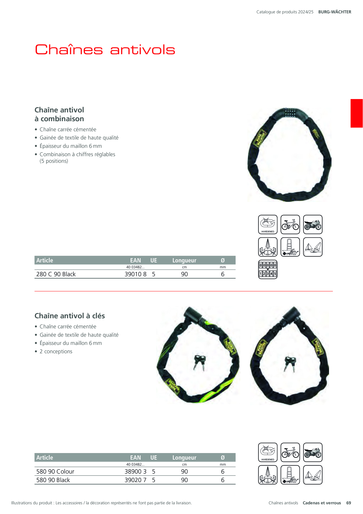 Catalog Overview Image