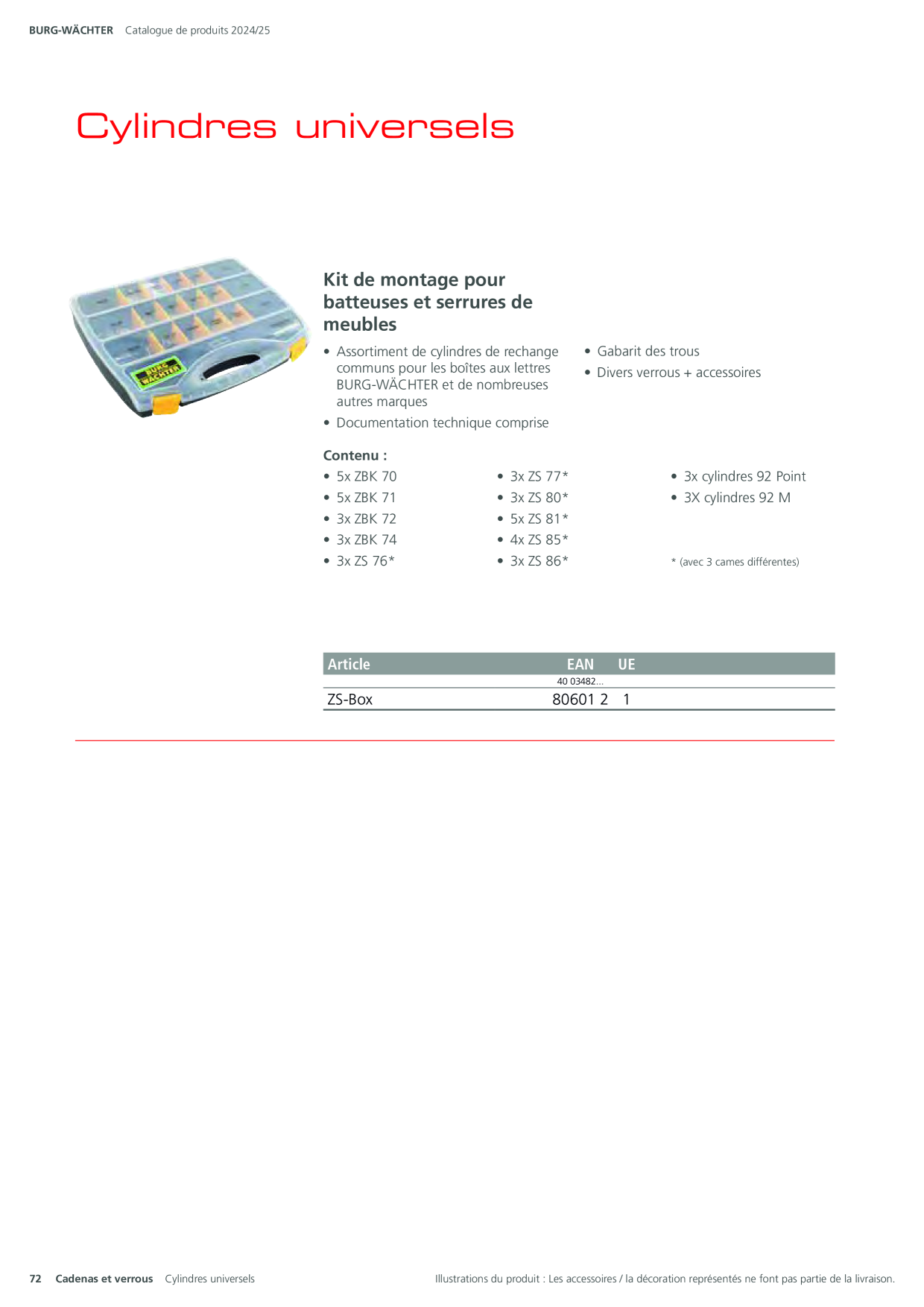 Catalog Overview Image