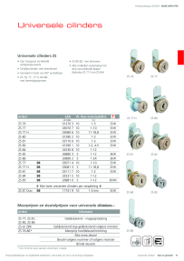 Voorbeeldafbeelding catalogus