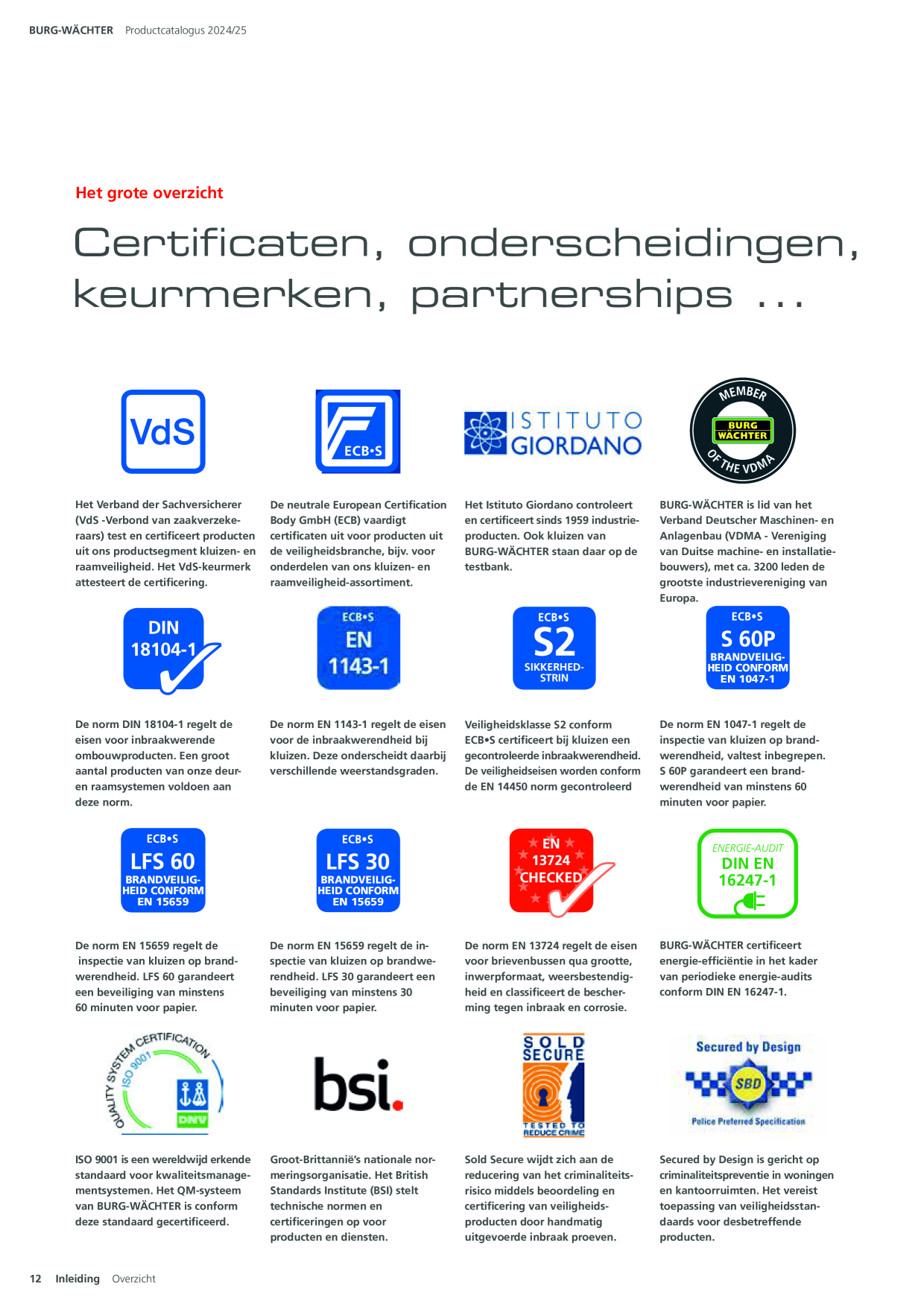 Catalog Overview Image