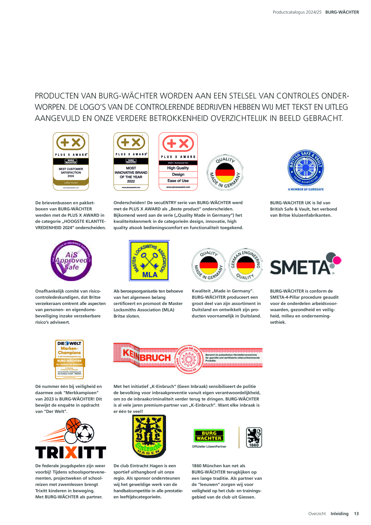 Catalog Overview Image