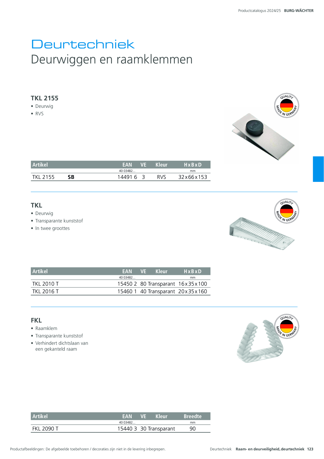 Catalog Overview Image