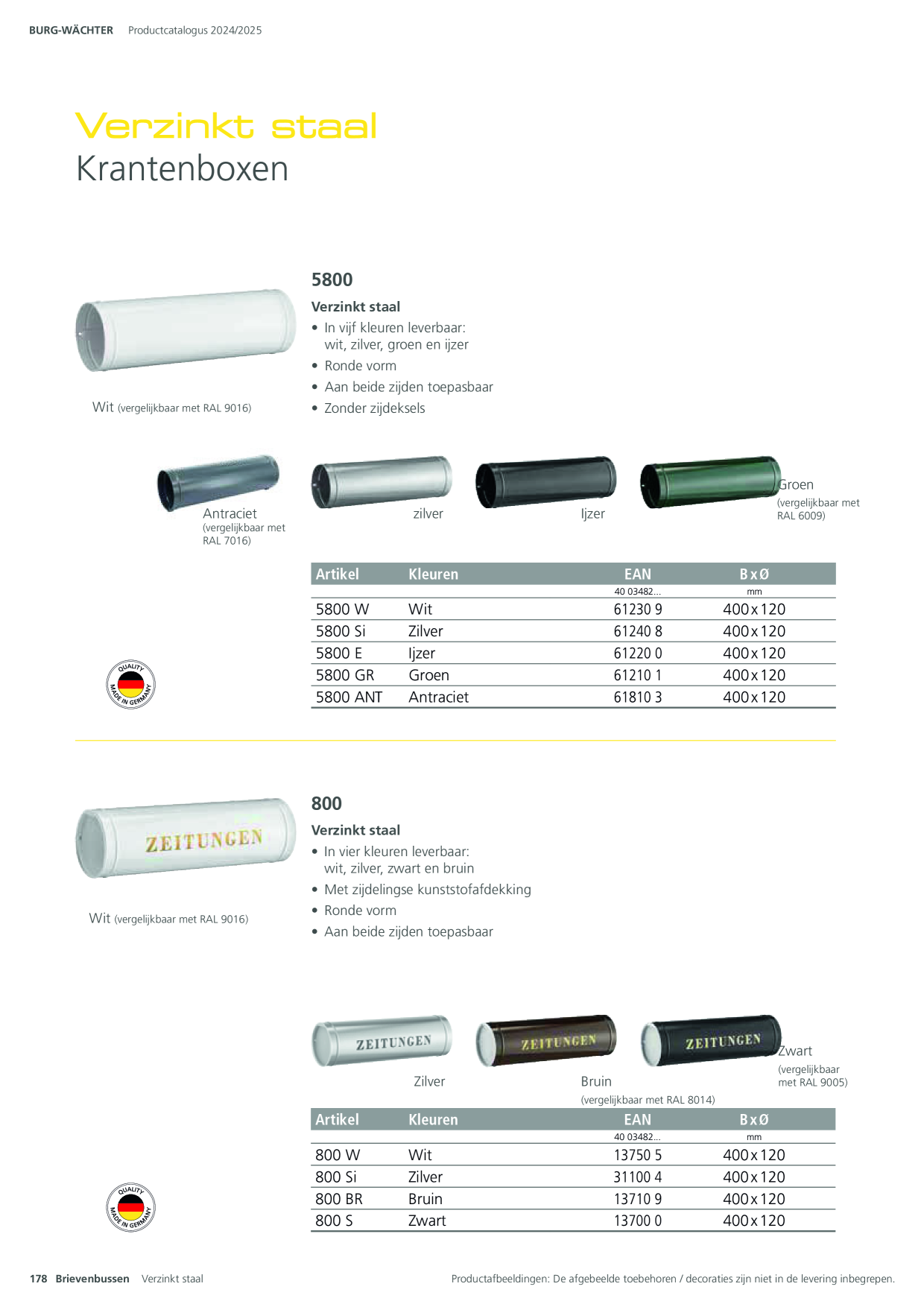 Catalog Overview Image
