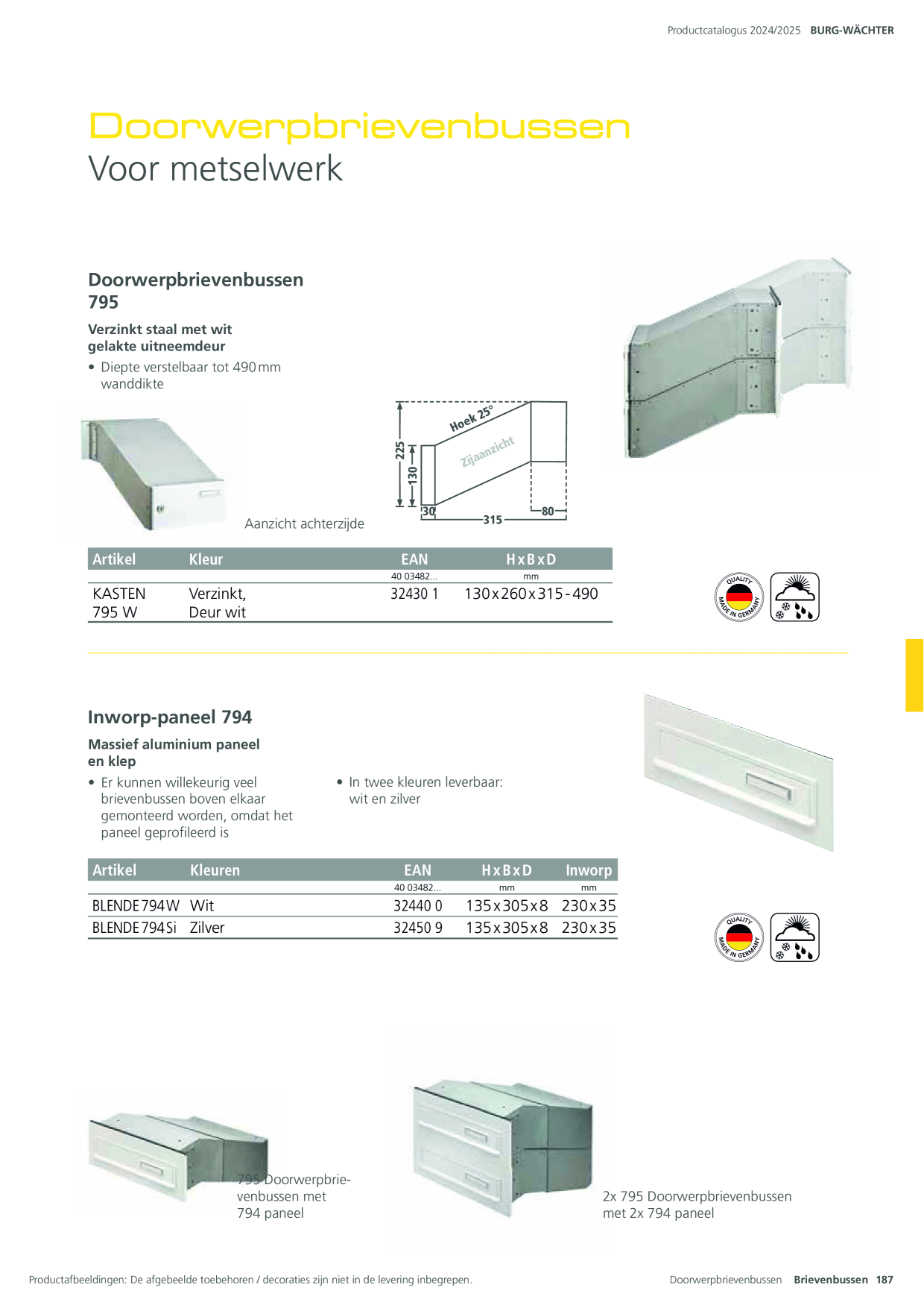 Catalog Overview Image
