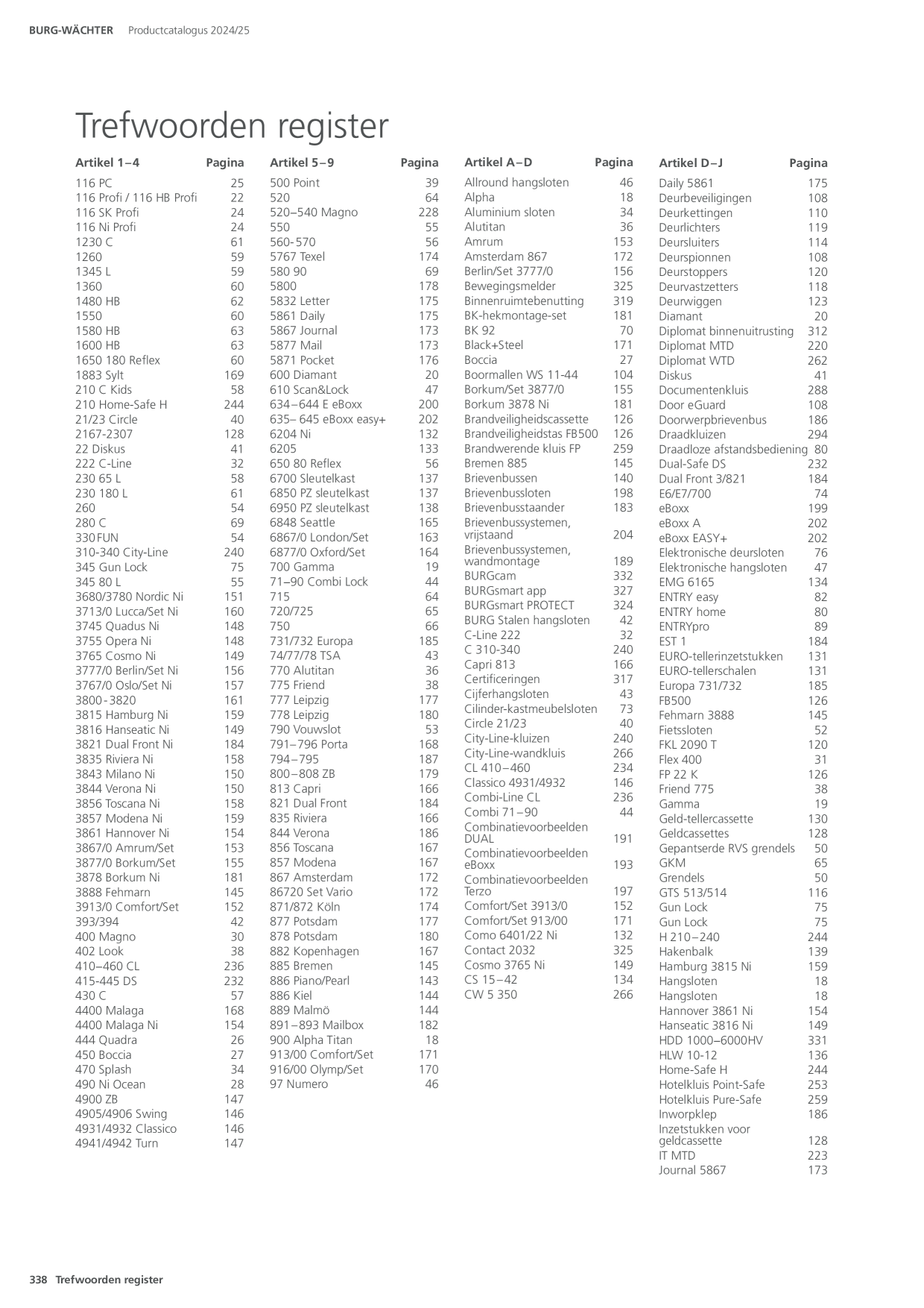 Catalog Overview Image