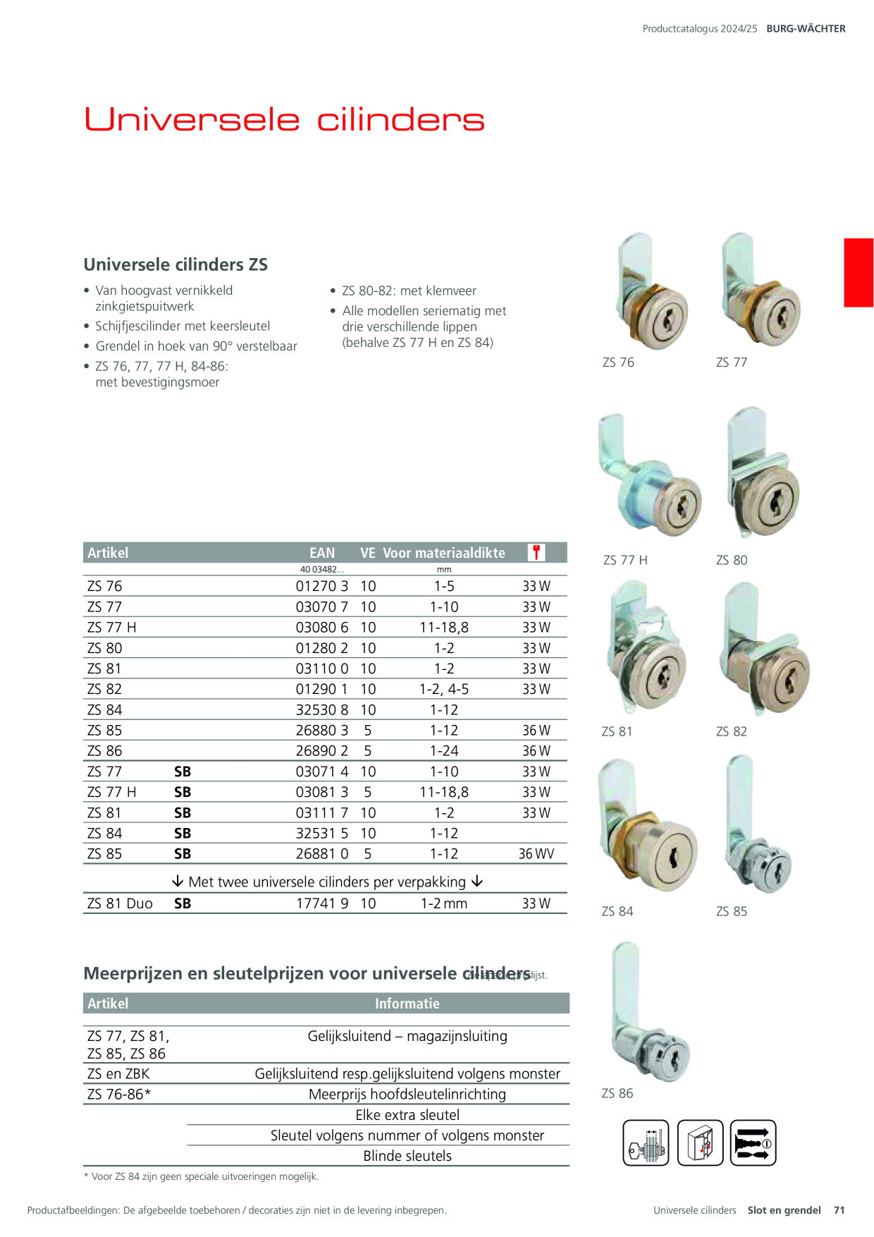 Catalog Overview Image