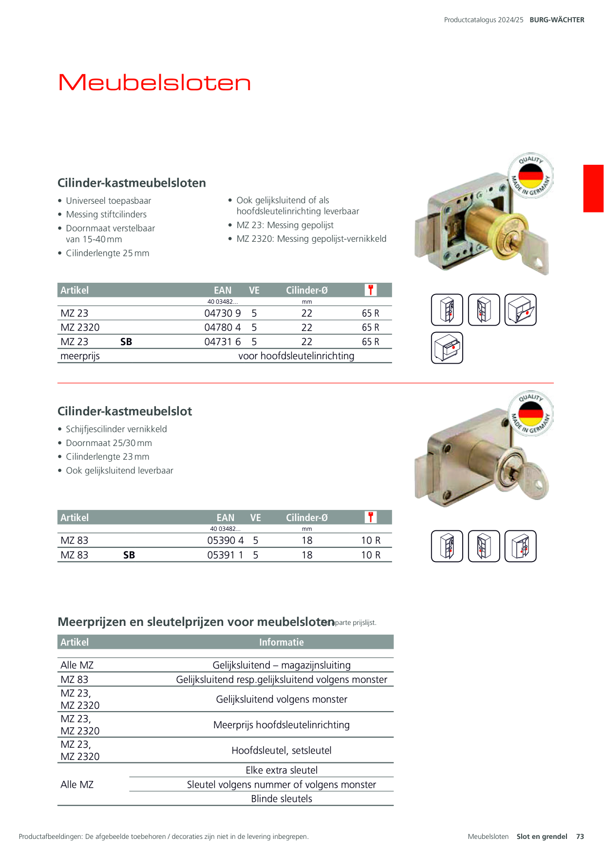 Catalog Overview Image