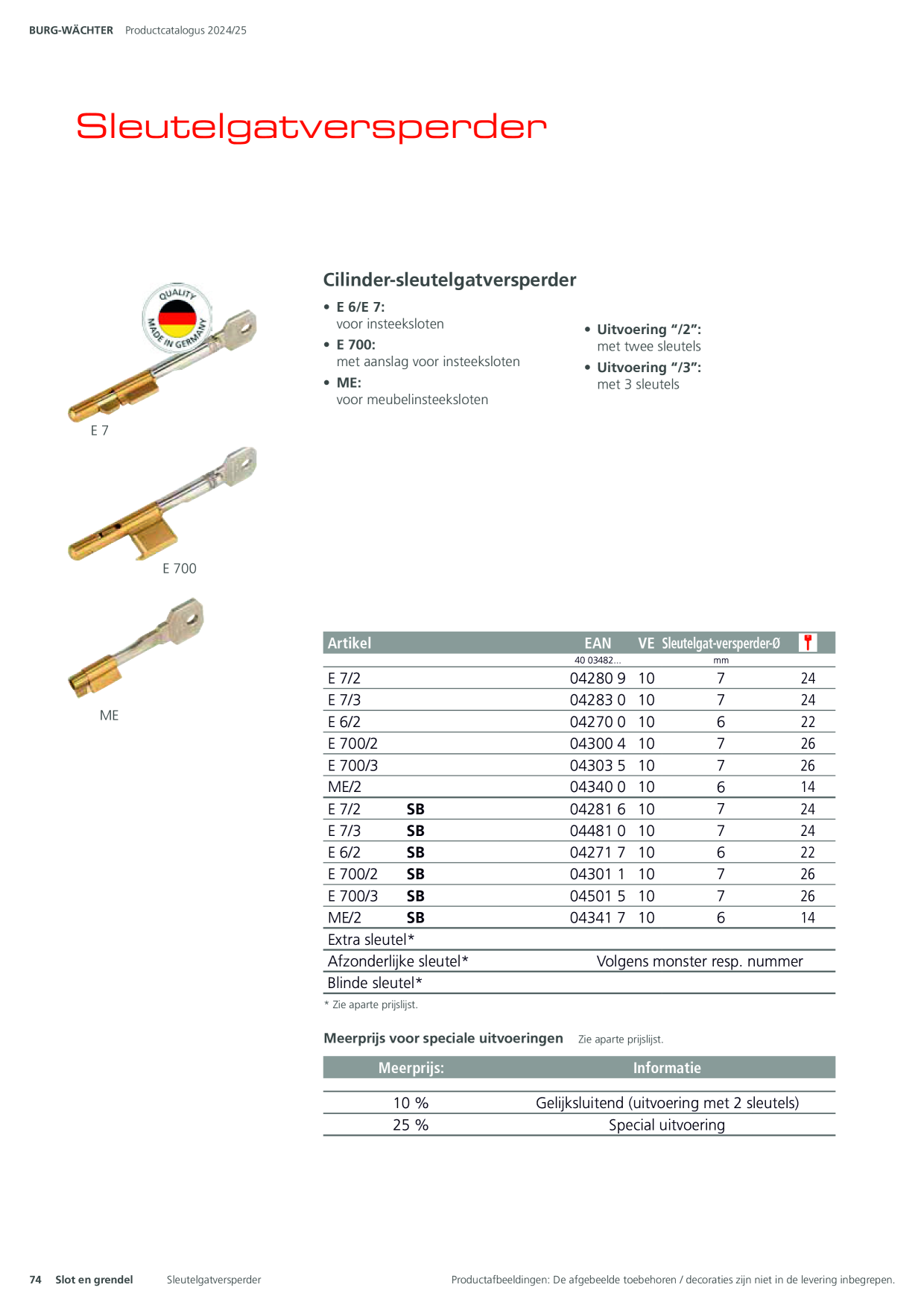 Catalog Overview Image