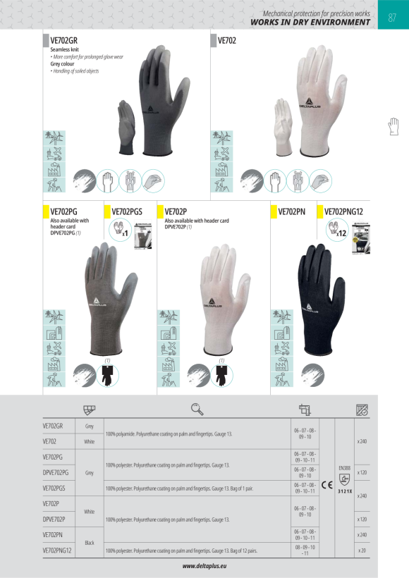 DELTA PLUS LATEX HANDSCHUH GELB 7/8 - GELBE LATEX-HAUSHALTSHANDSCHUHE PICAFLOR 240 VE240JA07