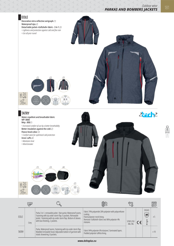 DELTA PLUS PARKA EOLE2 3X1 SCHWARZ S - 3-IN-1 PARKA AUS MECHANISCH DEHNBAREM POLYESTER - WASSERDICHT UND ATMUNGSAKTIV EOLE2NOPT