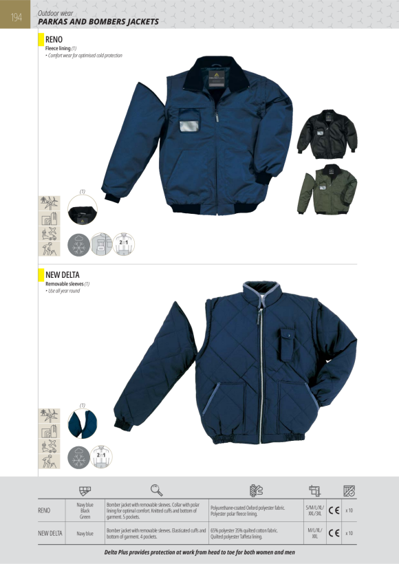 DELTA PLUS JACKE RENO2 GRAU-SCHWARZ S - BLOUSON AUS POLYESTER OXFORD MIT PU-BESCHICHTUNG MIT ABNEHMBAREN ÄRMELN RENO2GNPT