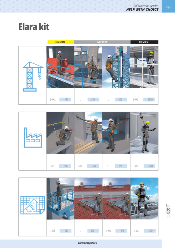 DELTA PLUS CONSTRUCTION KIT ELARA390HV2GT - SICHERHEITSSET ”CONSTRUCTION”: HAR22H + AN235200AD + HA200 + AM002