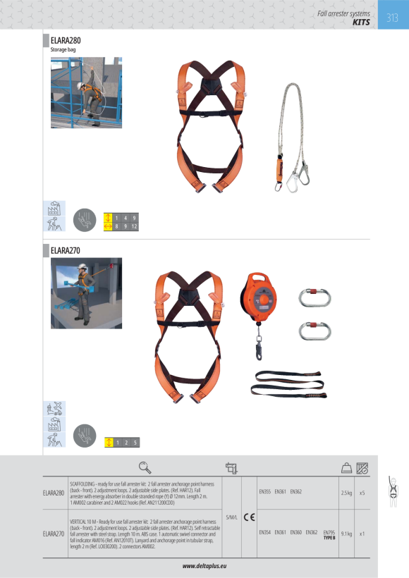 DELTA PLUS ANSCHLAGSEIL LO030200 2M - HALTE- UND ANSCHLAGSEIL AUS SCHLAUCHBAND - 2 M