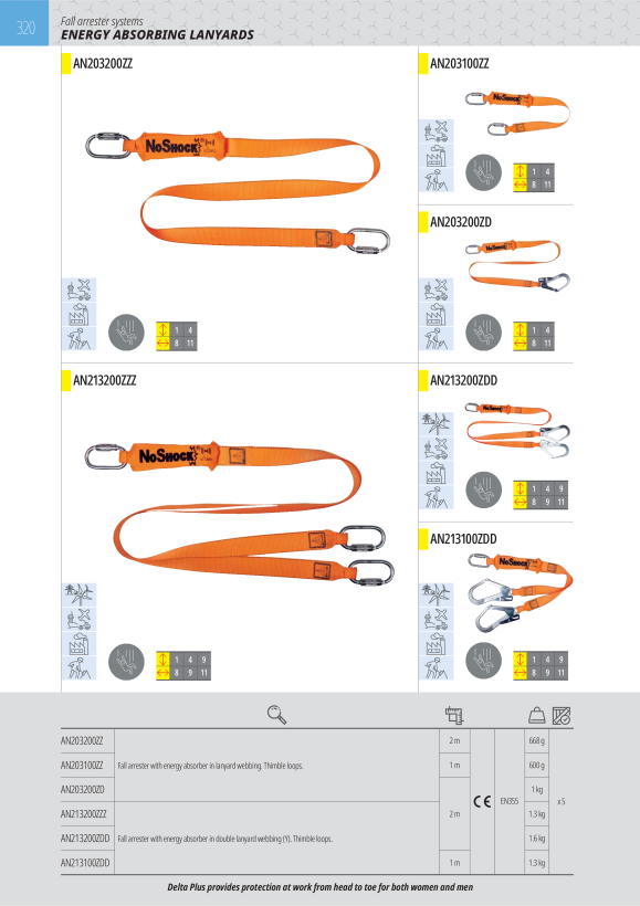DELTA PLUS FALLDAMPFER AN203200ZZ 2M - BANDFALLDÄMPFER 2 M + 2 DOPPELTWIRKENDE VERBINDUNGSMITTEL
