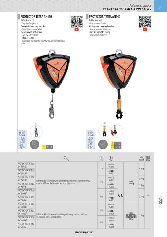 DELTA PLUS FALLDAMPFER AN203200ZZ 2M - BANDFALLDÄMPFER 2 M + 2 DOPPELTWIRKENDE VERBINDUNGSMITTEL