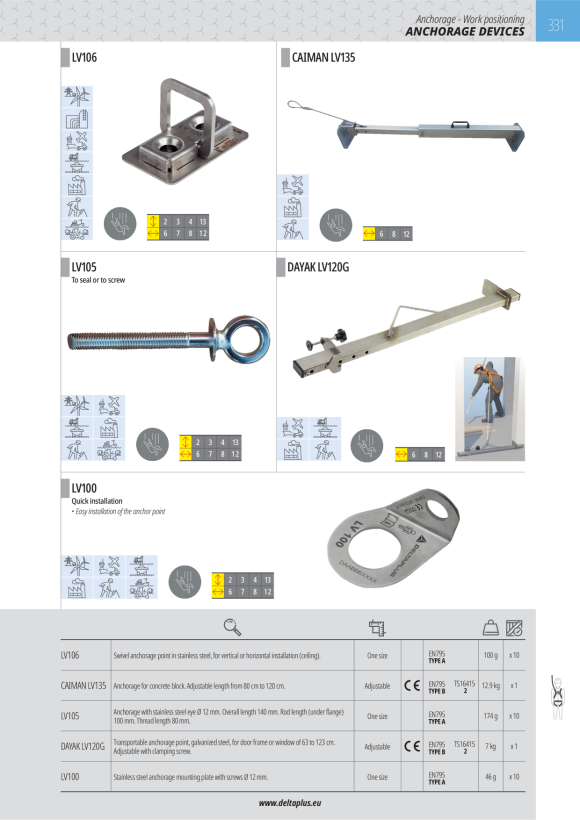 DELTA PLUS FIXATION INTERMEDIAIRE - MITTLERER VERANKERUNG AN802