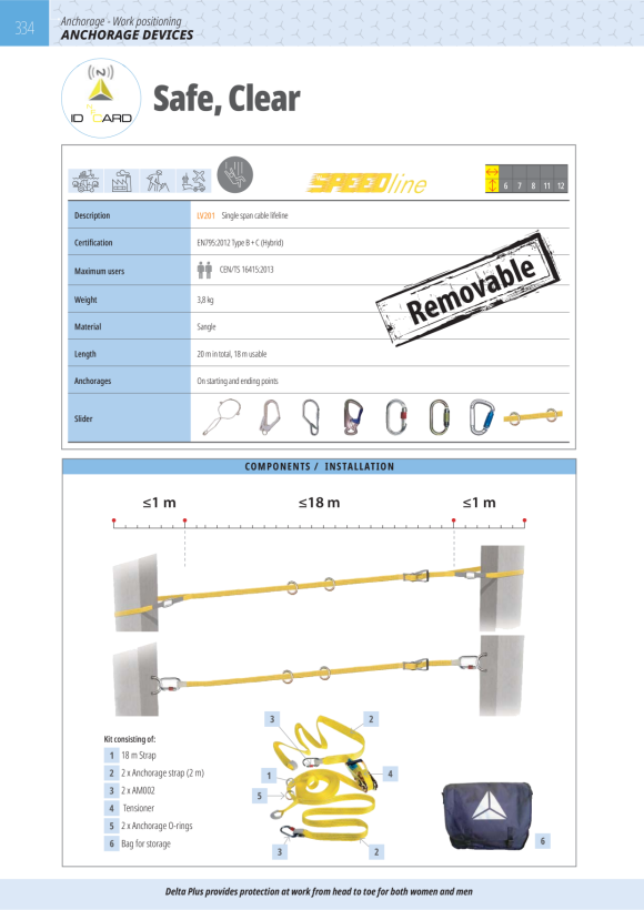 DELTA PLUS HORIZONTALES TEMPORÄRES LV301 - HORIZONTALES TEMPORÄRES SICHERUNGSSEIL - MAX 12 M