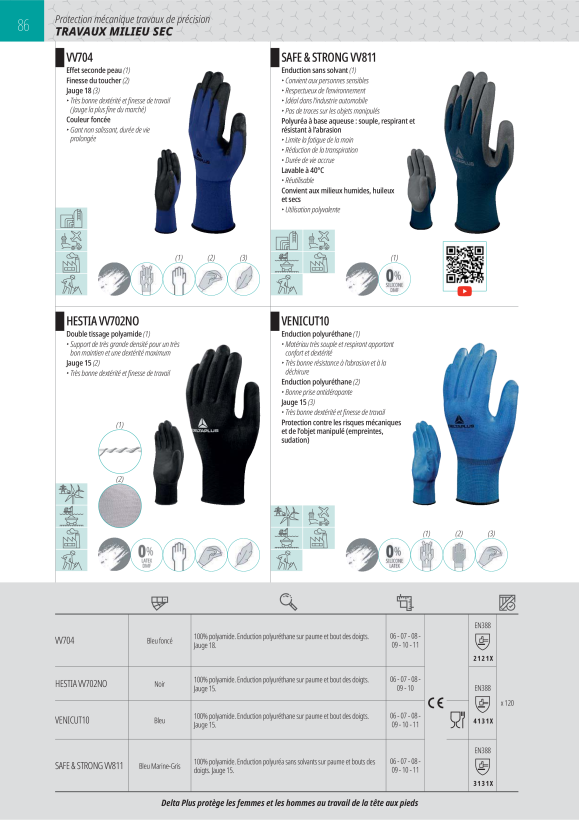 DELTA PLUS LATEX HANDSCHUH GELB 7/8 - GELBE LATEX-HAUSHALTSHANDSCHUHE PICAFLOR 240 VE240JA07