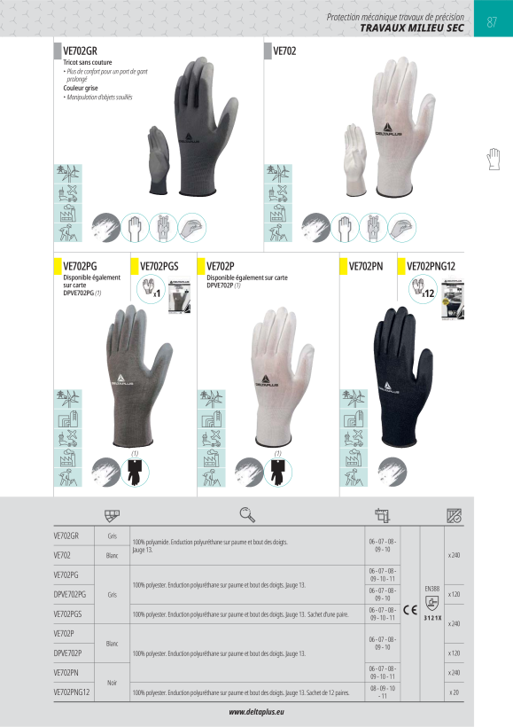 DELTA PLUS LATEX HANDSCHUH GELB 7/8 - GELBE LATEX-HAUSHALTSHANDSCHUHE PICAFLOR 240 VE240JA07