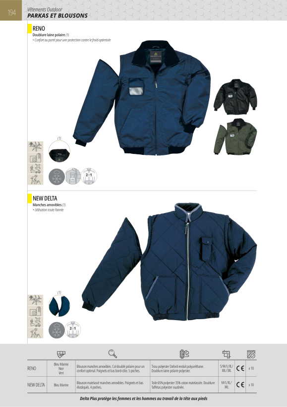 DELTA PLUS JACKE RENO2 GRAU-SCHWARZ S - BLOUSON AUS POLYESTER OXFORD MIT PU-BESCHICHTUNG MIT ABNEHMBAREN ÄRMELN RENO2GNPT