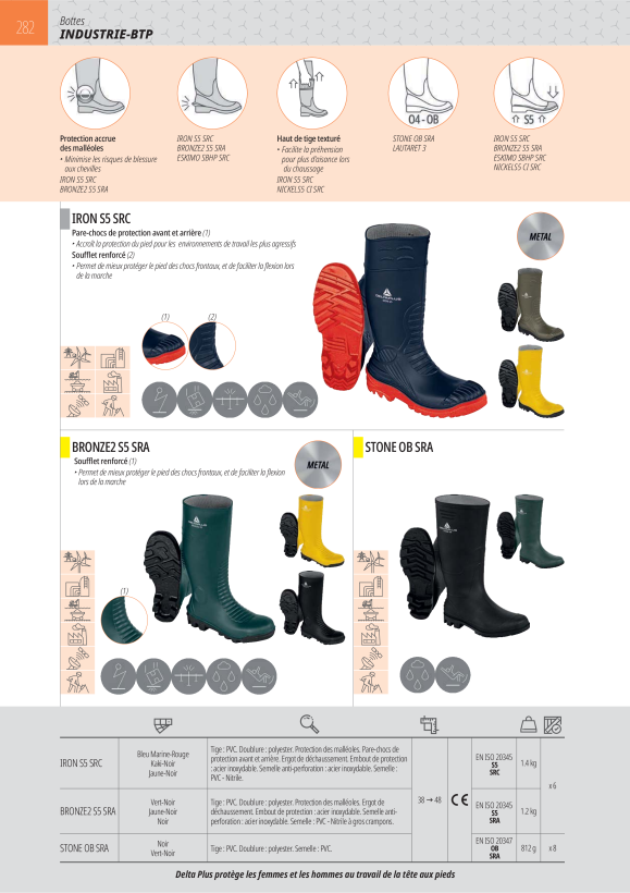DELTA PLUS STIEFEL PVC IRON S5 GELB 42 - PVC-SICHERHEITSSTIEFEL - S5 SRC IRONS5JA42