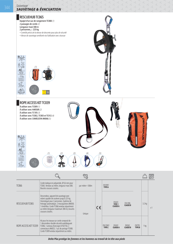 DELTA PLUS SITZ TC105 - SITZ FÜR VERTIKALE BEWEGUNGEN