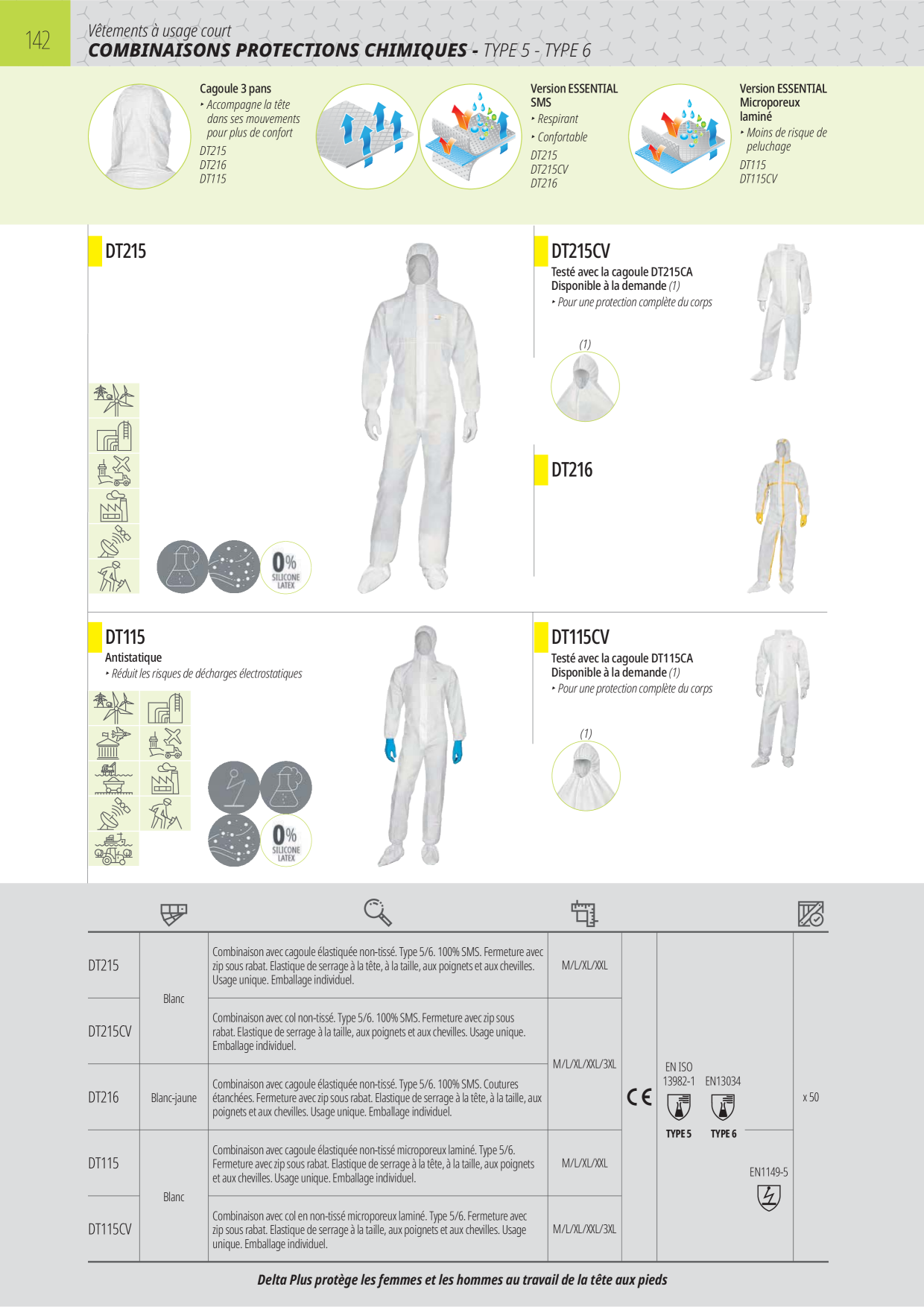 Image d’aperçu du catalogue