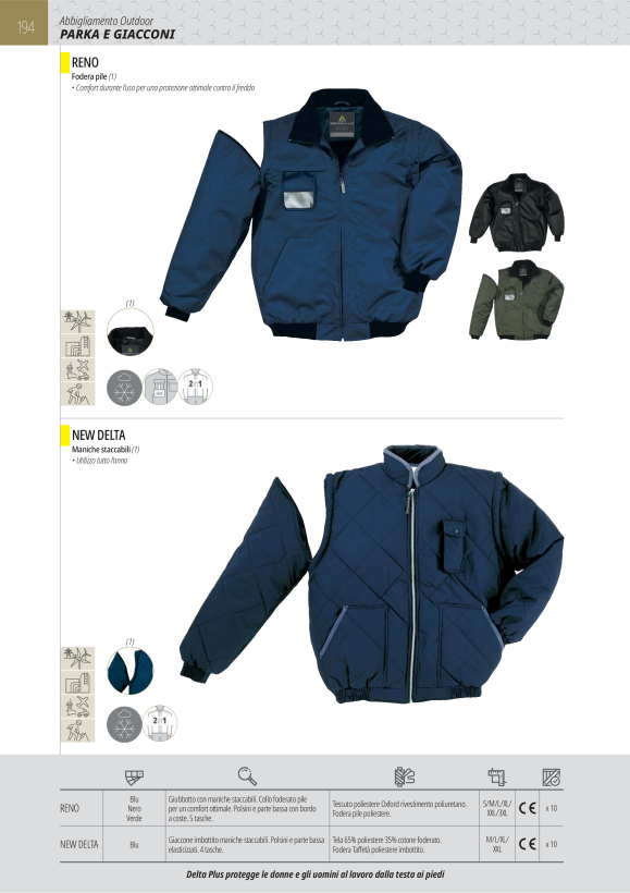 DELTA PLUS JACKE RENO2 GRAU-SCHWARZ S - BLOUSON AUS POLYESTER OXFORD MIT PU-BESCHICHTUNG MIT ABNEHMBAREN ÄRMELN RENO2GNPT
