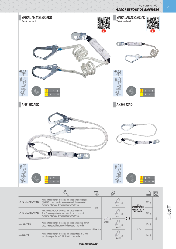 DELTA PLUS DAMPF AN208S 2M+1AM002+1AM022 - DOPPELSEILFALLDÄMPFER 2 M MIT MANTEL + 1 AM010 + 1 AM022 AN208S200AD