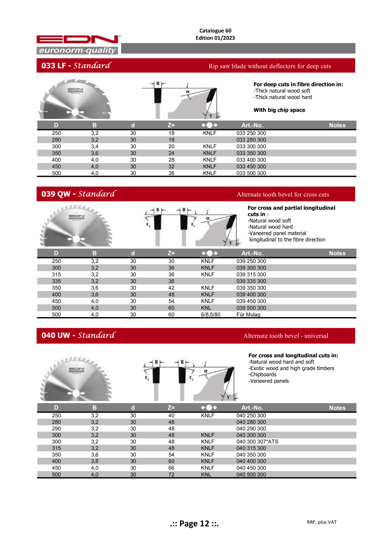 Catalog Overview Image