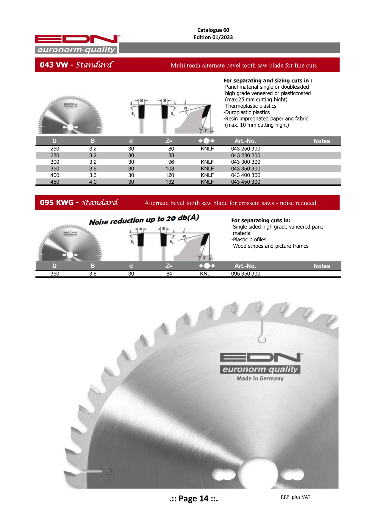 Catalog Overview Image