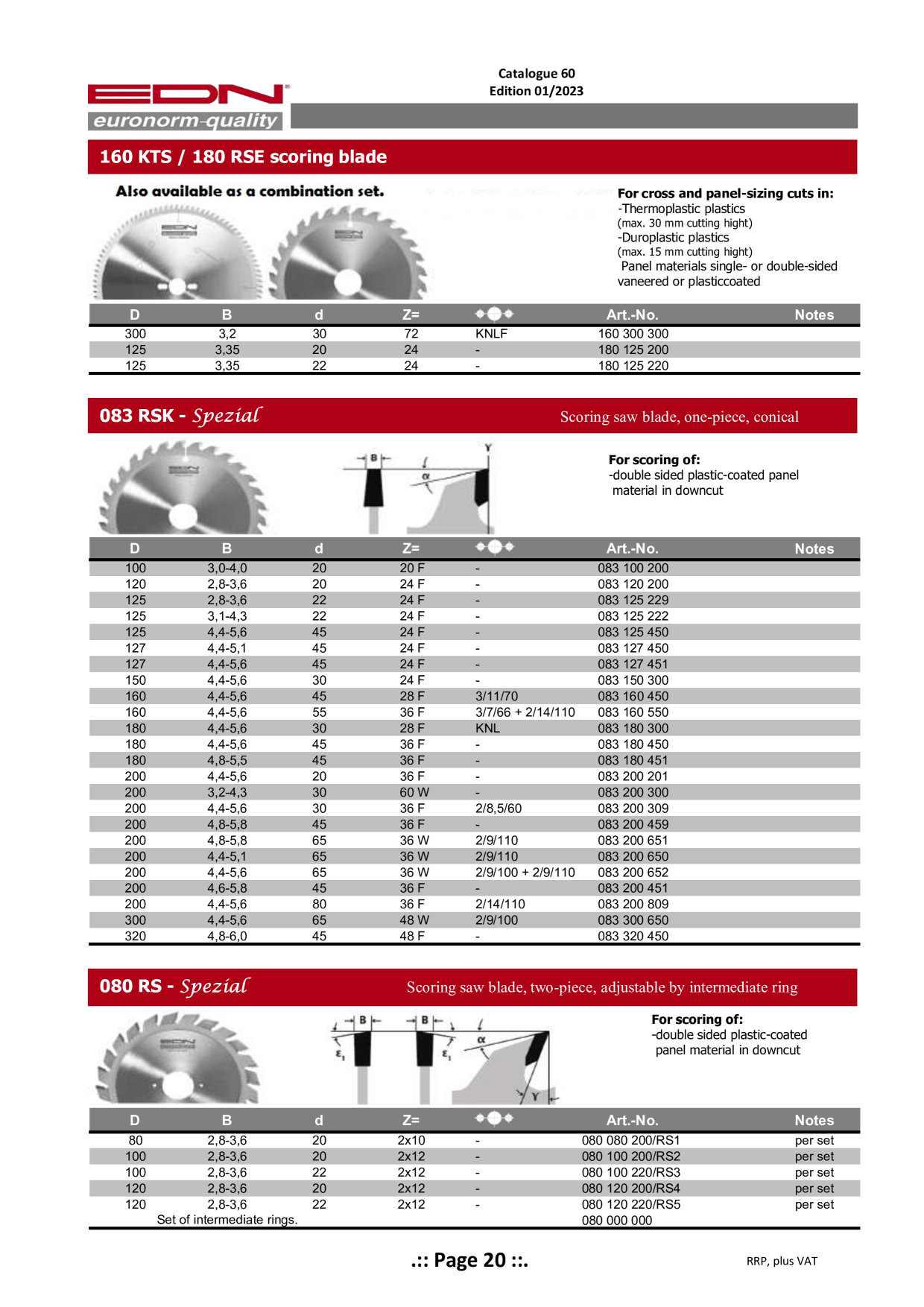 Catalog Overview Image