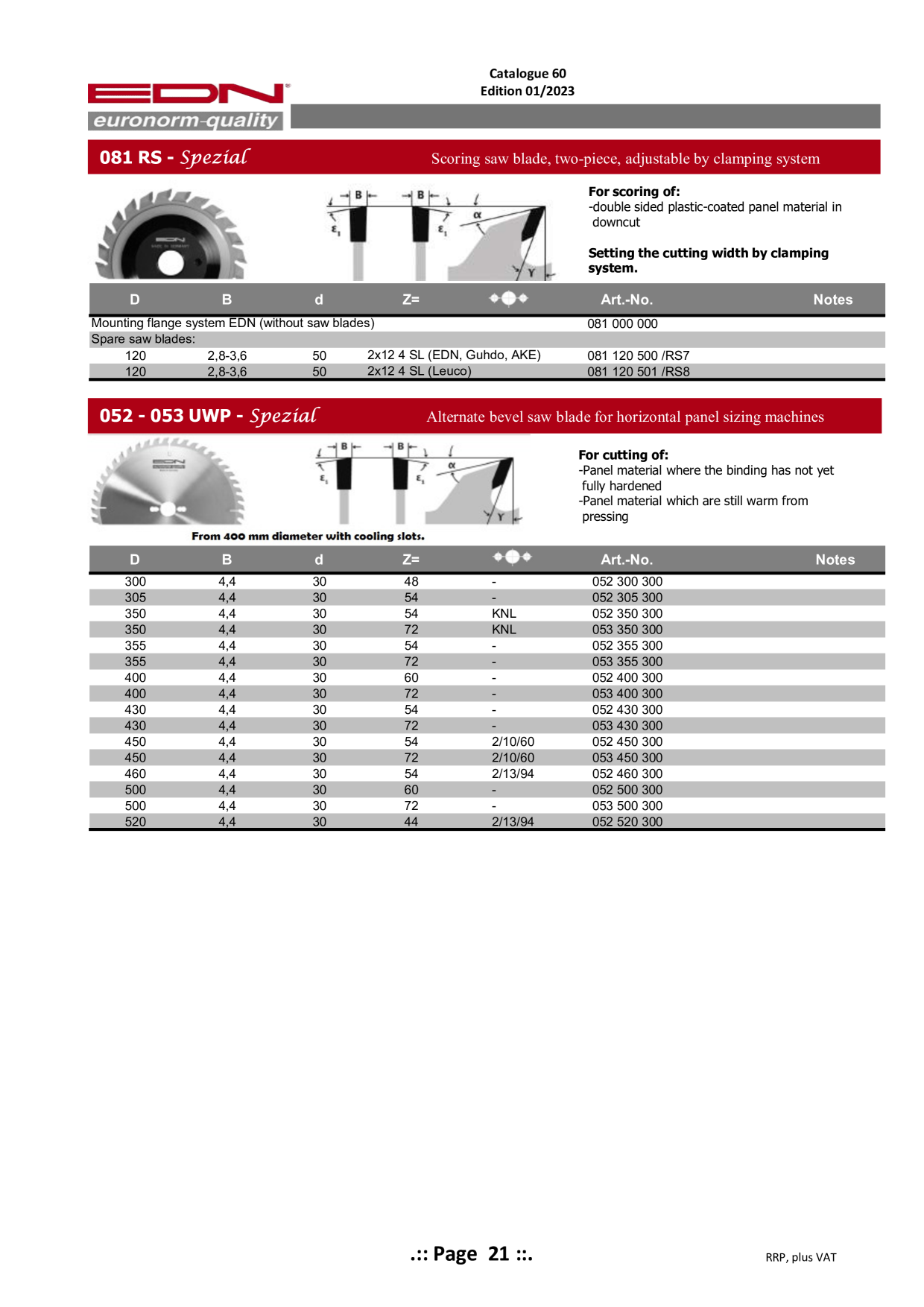 Catalog Overview Image