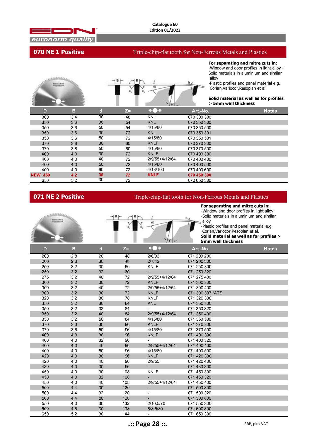 Catalog Overview Image
