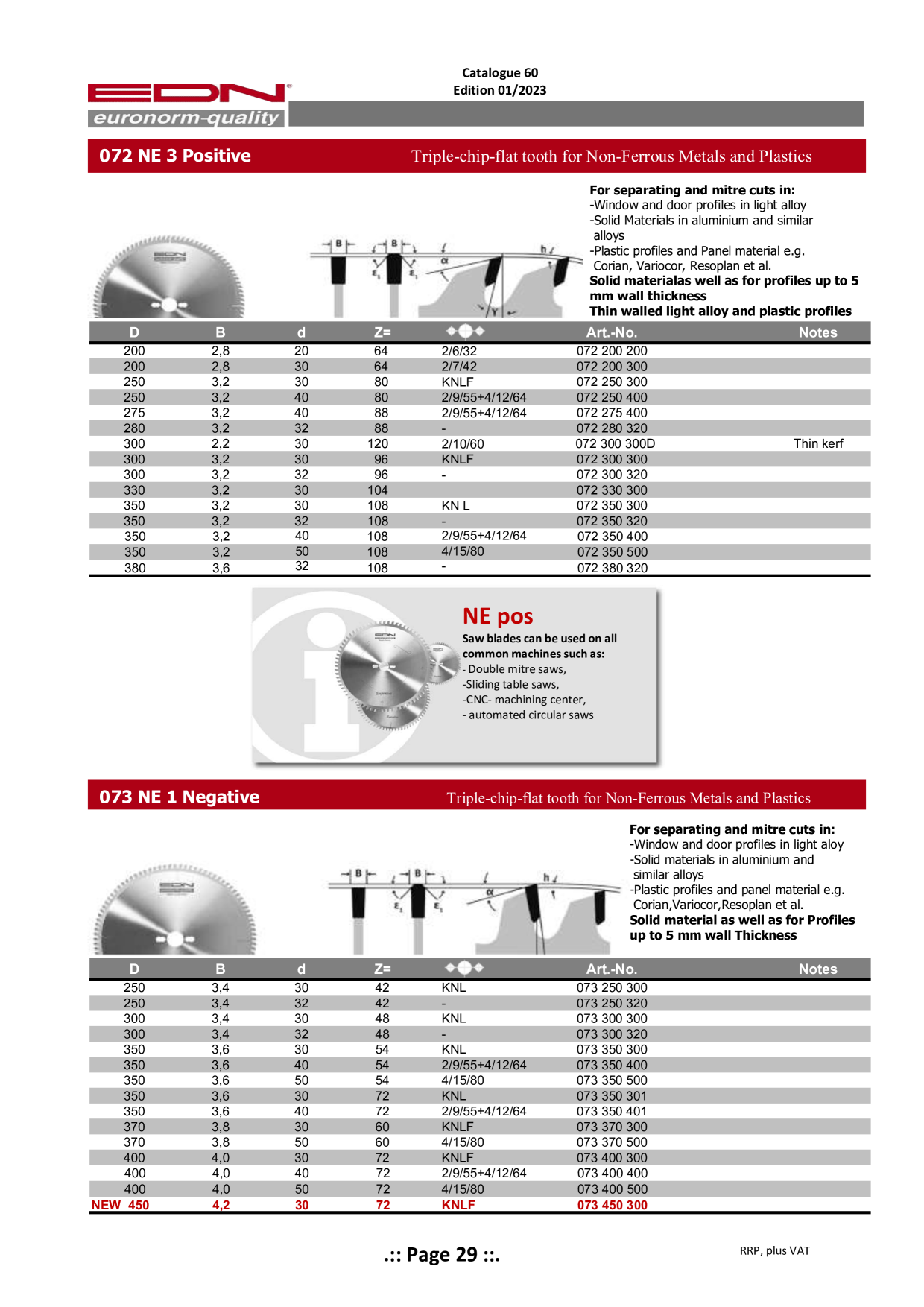 Catalog Overview Image
