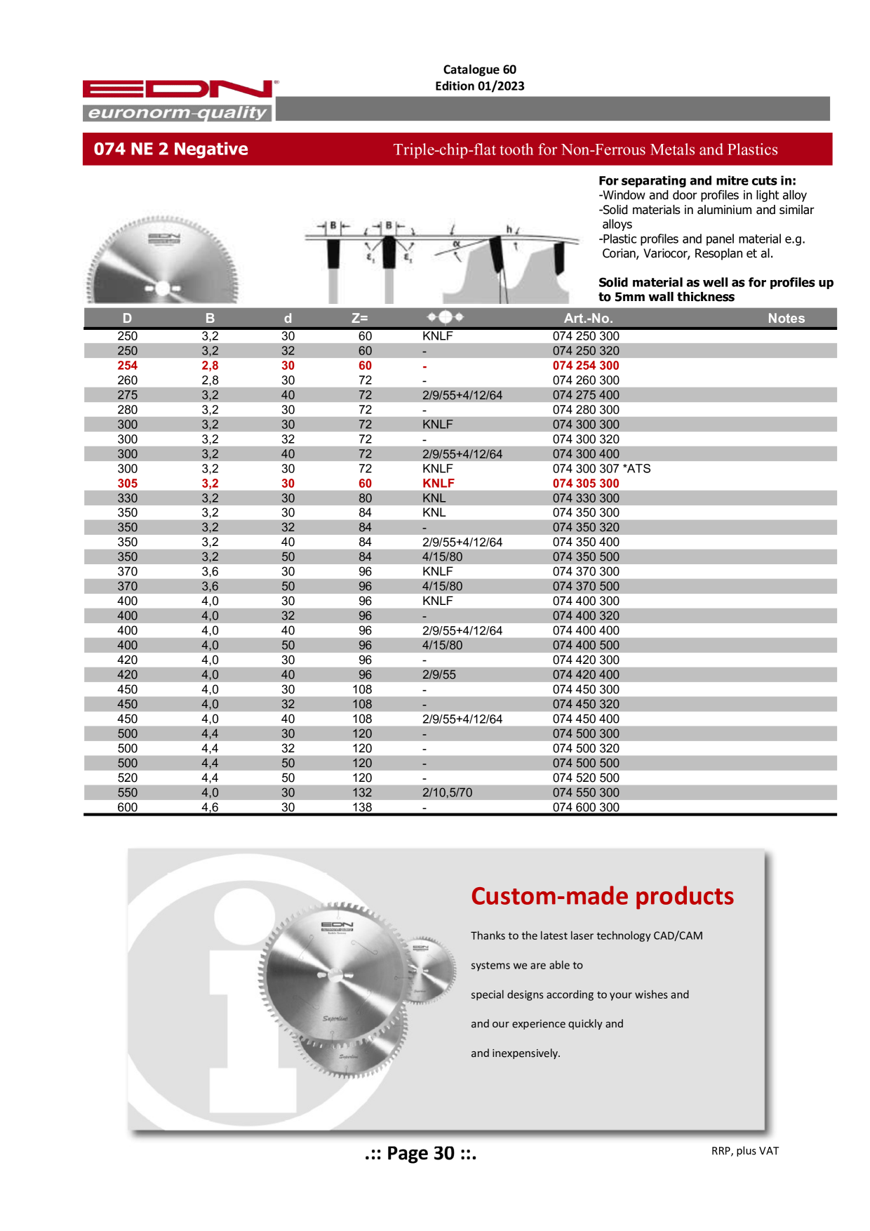 Catalog Overview Image