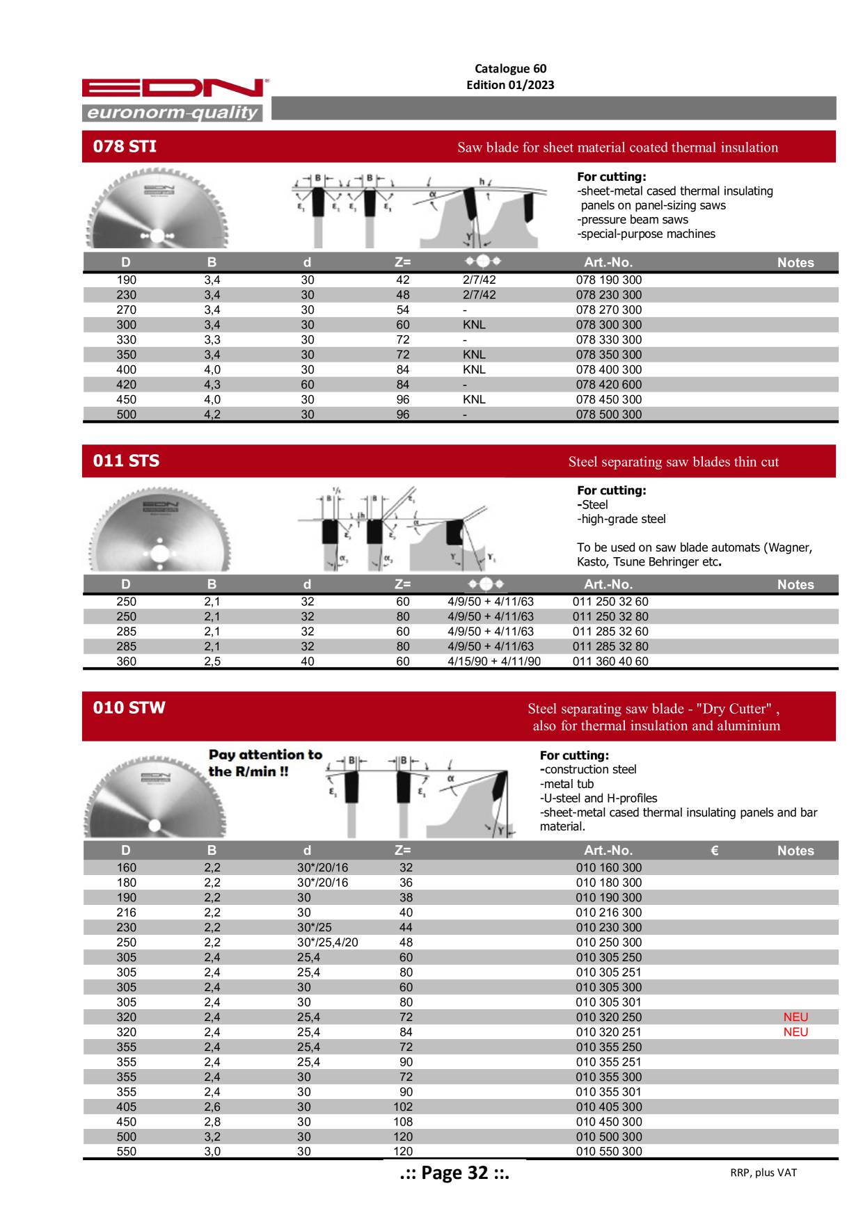 Catalog Overview Image
