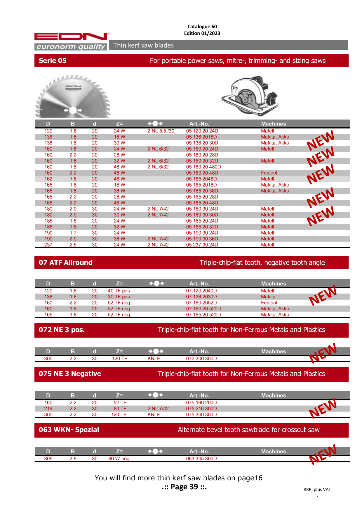Catalog Overview Image
