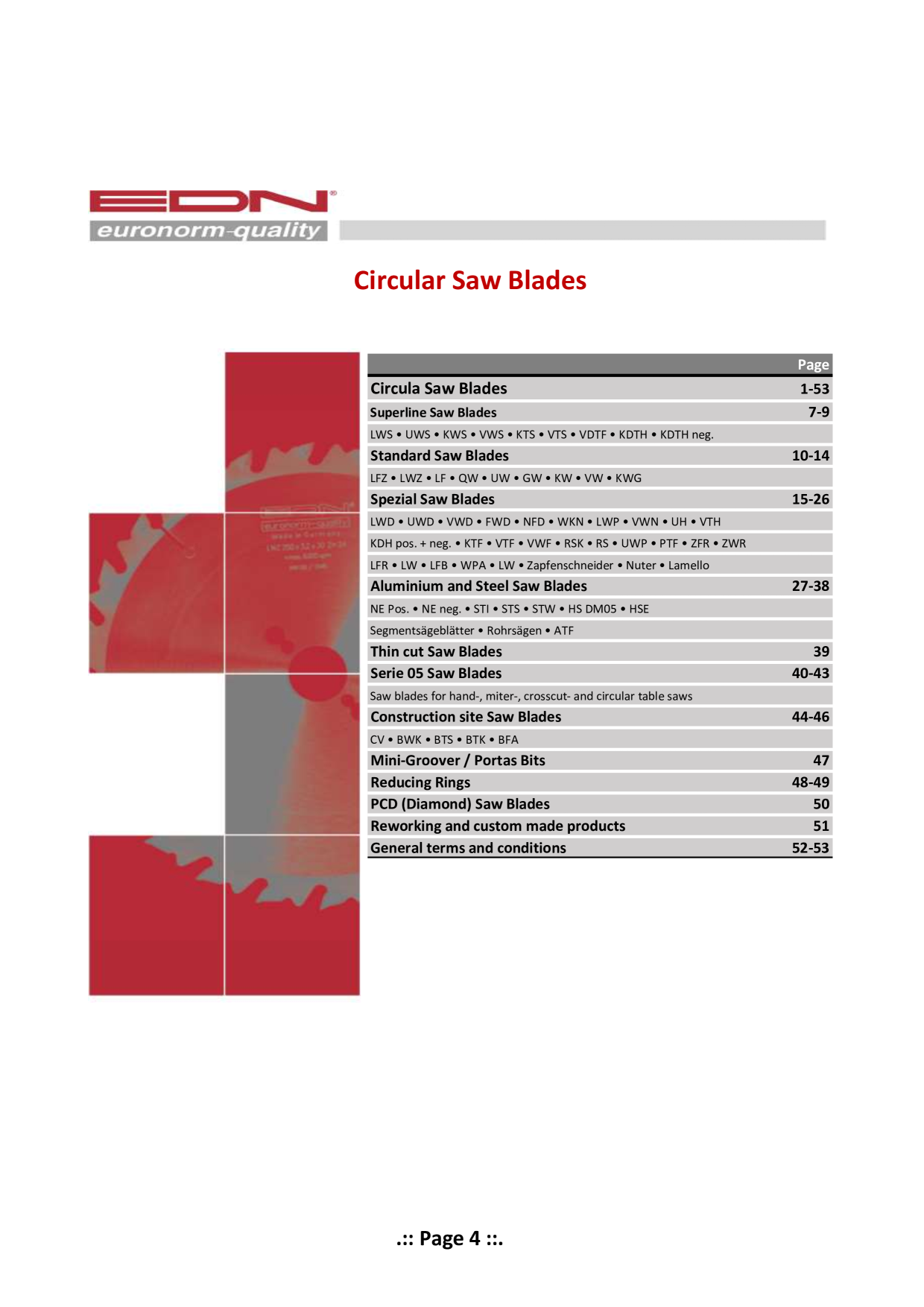Catalog Overview Image