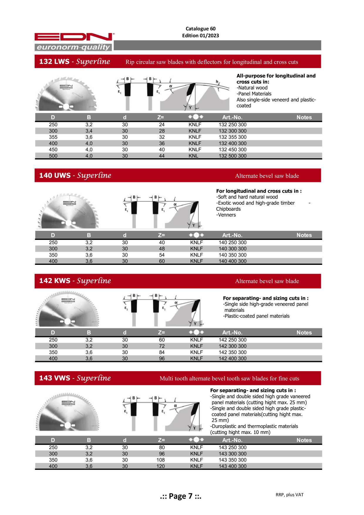 Catalog Overview Image