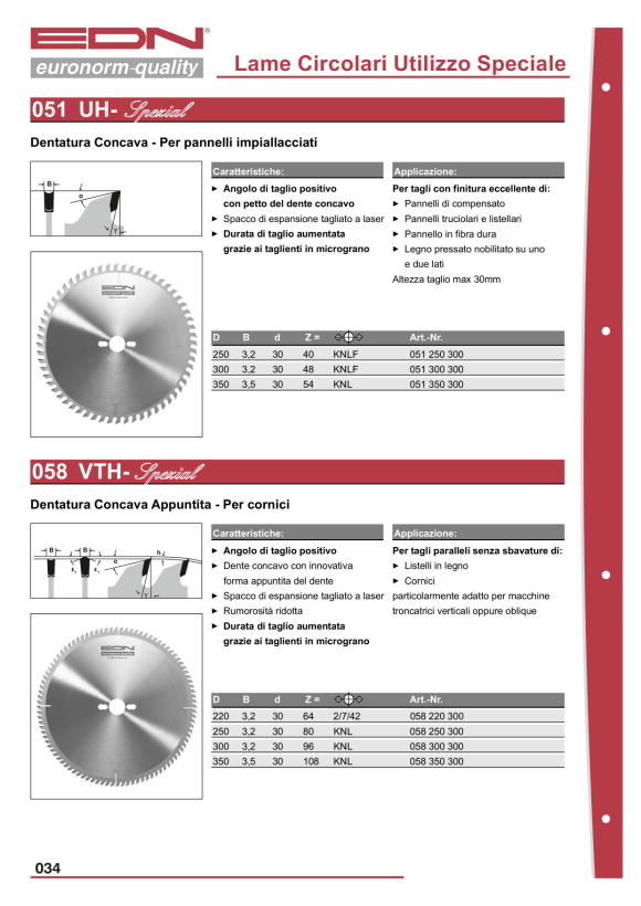 EDN Serie 05 Kreissägeblatt S-05 180 x 2,5 x 20 Z=36 W 051802036