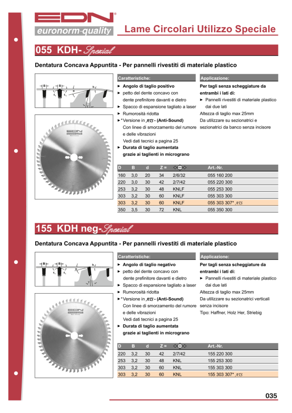 EDN Serie 05 Kreissägeblatt S-05 180 x 2,5 x 20 Z=36 W 051802036