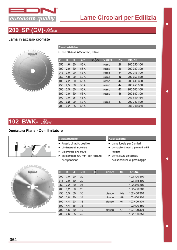EDN Baukreissägeblatt BWK 700 x 4,6 x 30 Z=42 FA *Bau* 102700300