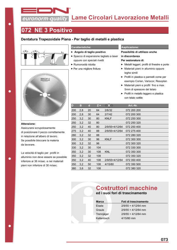 EDN Standard Kreissägeblatt KW 500 x 4,0 x 30 Z=120 W 042500300