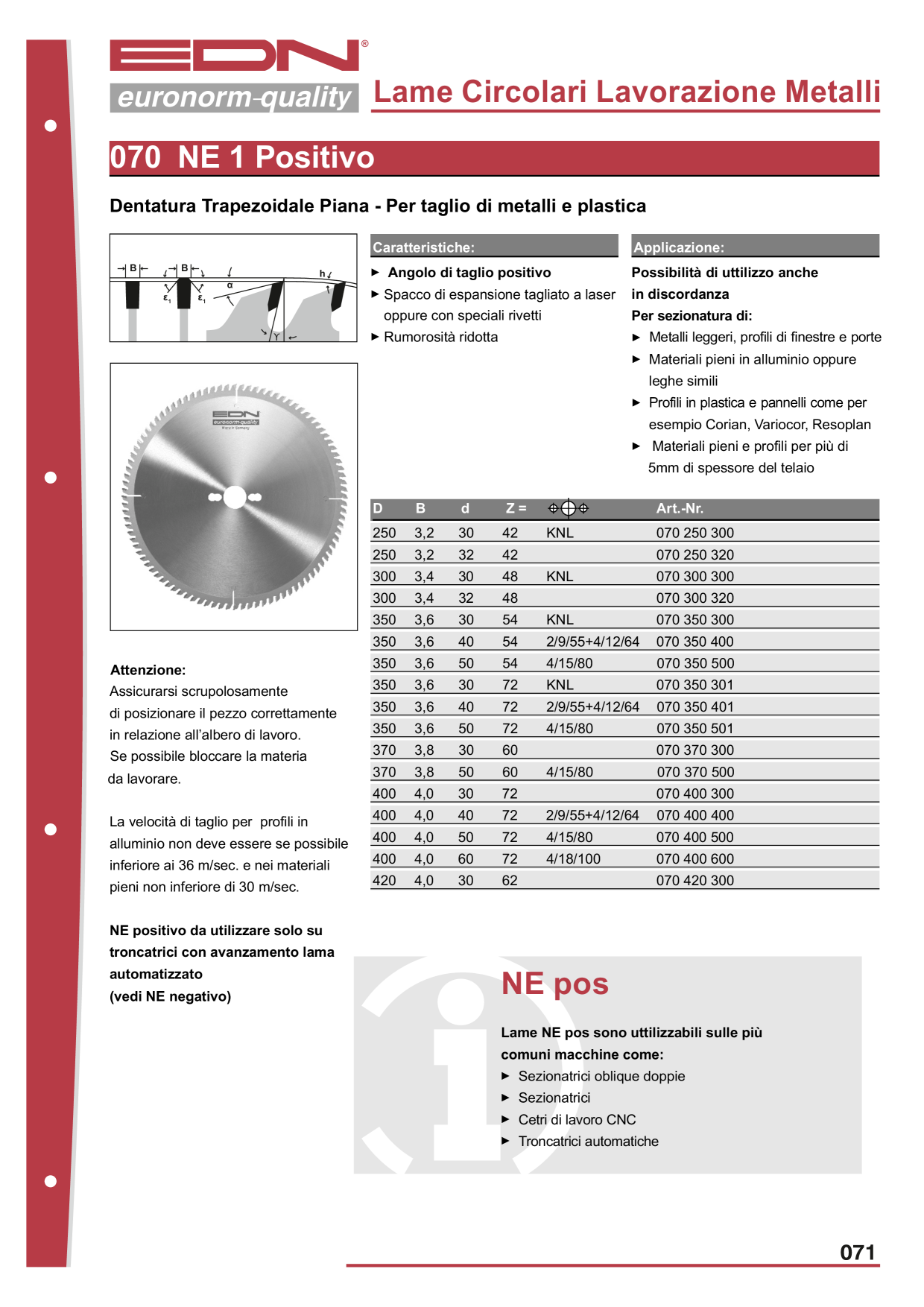 Catalog Overview Image